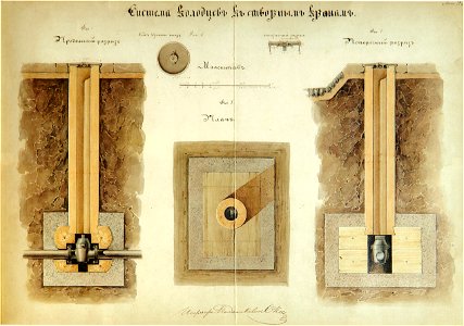 Проект Санкт-Петербургских водопроводов. 1858 г. Система колодцев к створным кранам