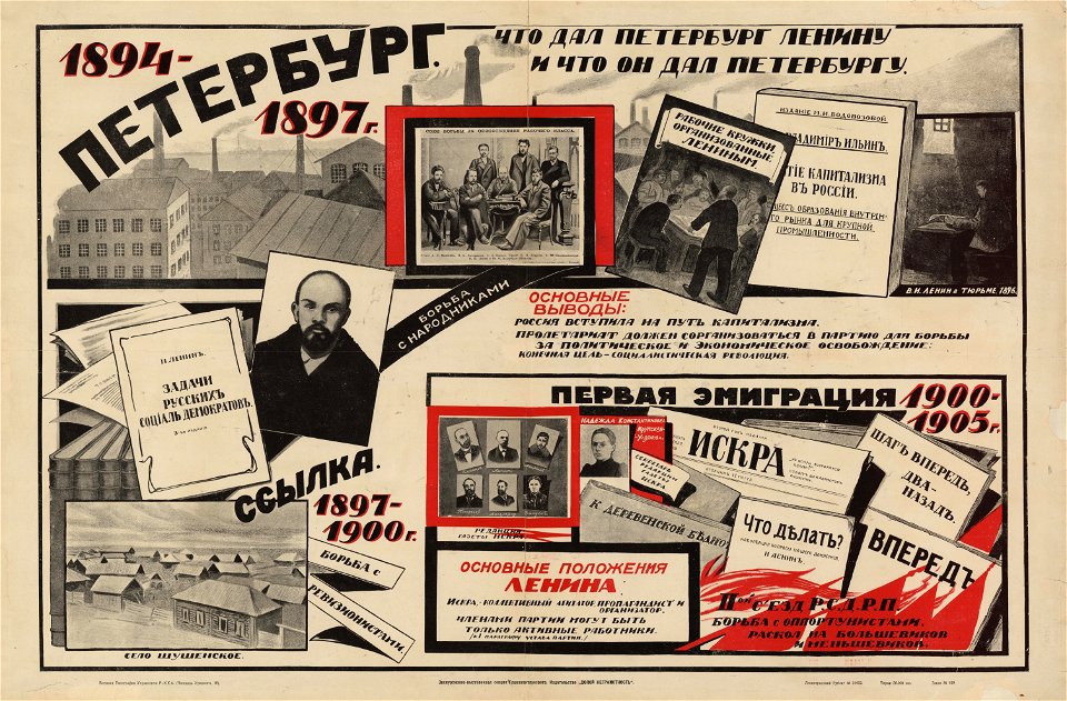 Что дал Петербург Ленину и что он дал Петербургу