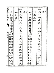 乐律全书全-119