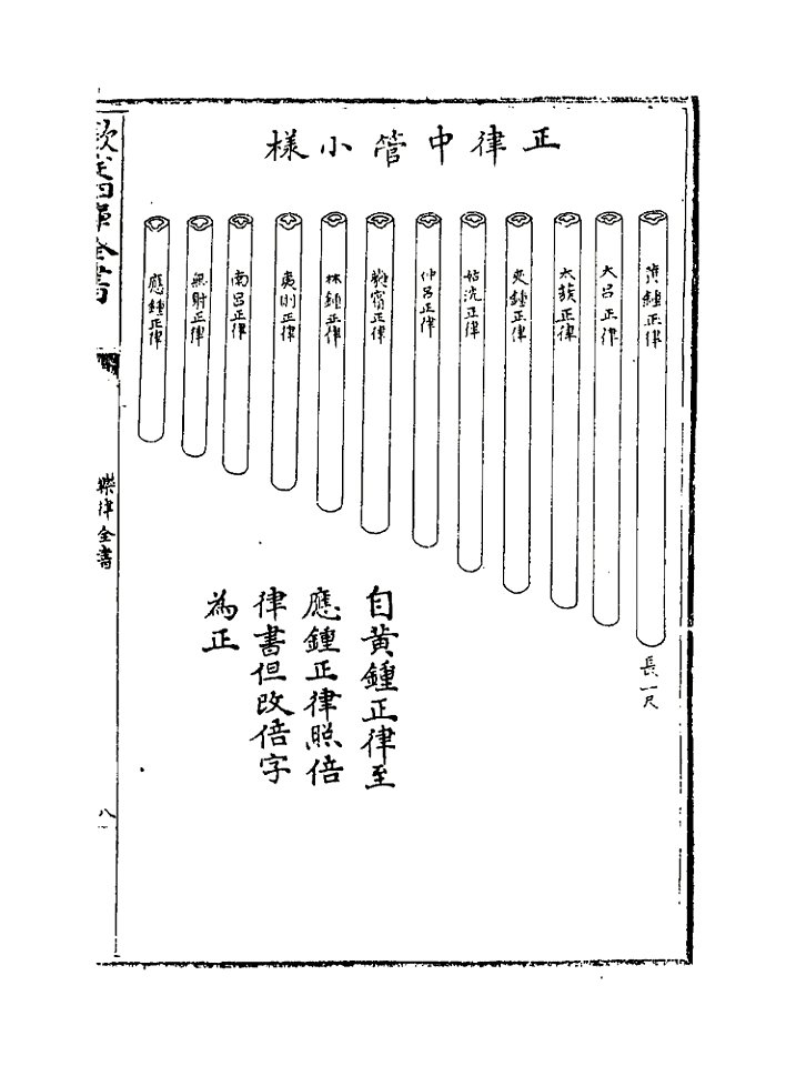 乐律全书全-1154