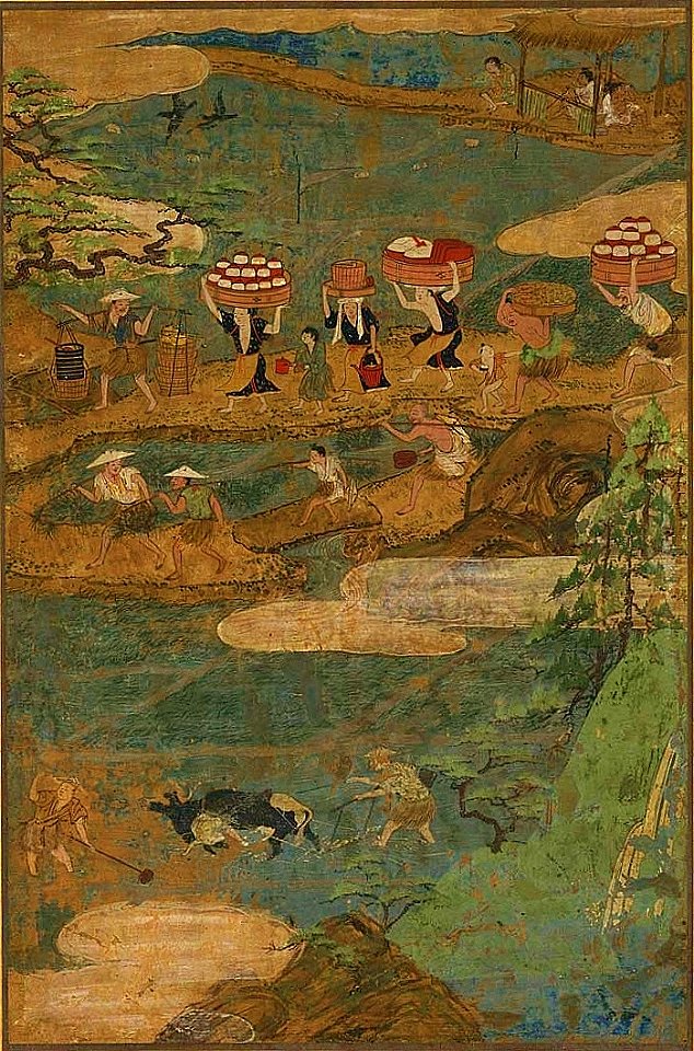 月次風俗図屏風3 - 複製