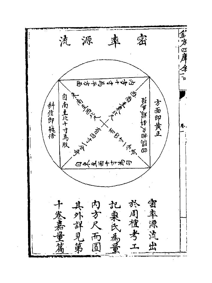 乐律全书全-124