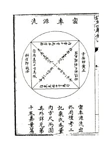 乐律全书全-124