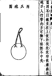 武備要略 程子頤 明朝 25