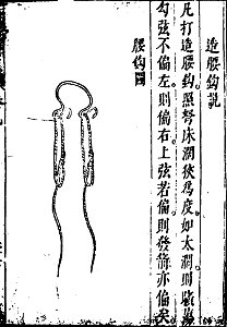 武備要略 程子頤 明朝二 08