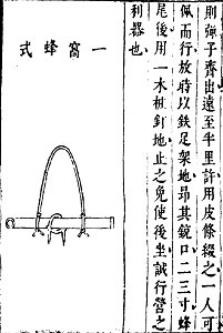 武備要略 程子頤 明朝 09