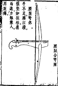 武備要略 程子頤 明朝二 03