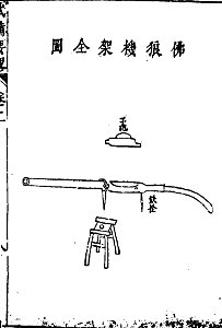 武備要略 程子頤 明朝 05