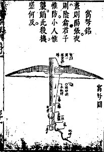 武備要略 程子頤 明朝二 14