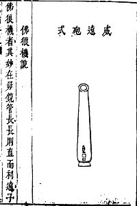 武備要略 程子頤 明朝 04