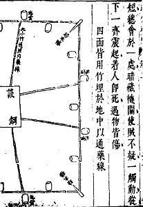 武備要略 程子頤 明朝 16