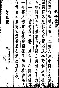 武備要略 程子頤 明朝 33