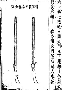 武備要略 程子頤 明朝 06