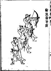武備要略 程子頤 明朝 47