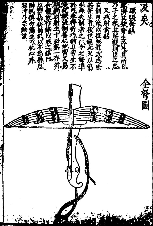 武備要略 程子頤 明朝 28