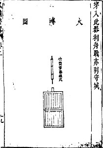 武備要略 程子頤 明朝 15