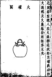 武備要略 程子頤 明朝 24