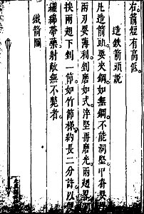 武備要略 程子頤 明朝 40