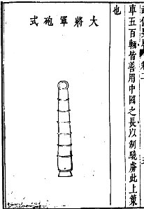 武備要略 程子頤 明朝 03