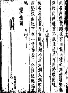 武備要略 程子頤 明朝 41