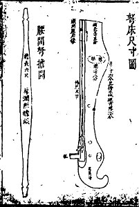 武備要略 程子頤 明朝二 07