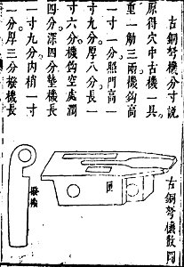 武備要略 程子頤 明朝二 05