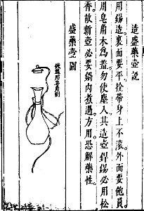 武備要略 程子頤 明朝 43