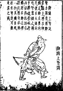 武備要略 程子頤 明朝 44