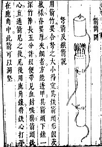 武備要略 程子頤 明朝二 10