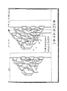 營造法式五 44