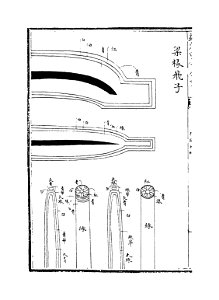 營造法式五 35