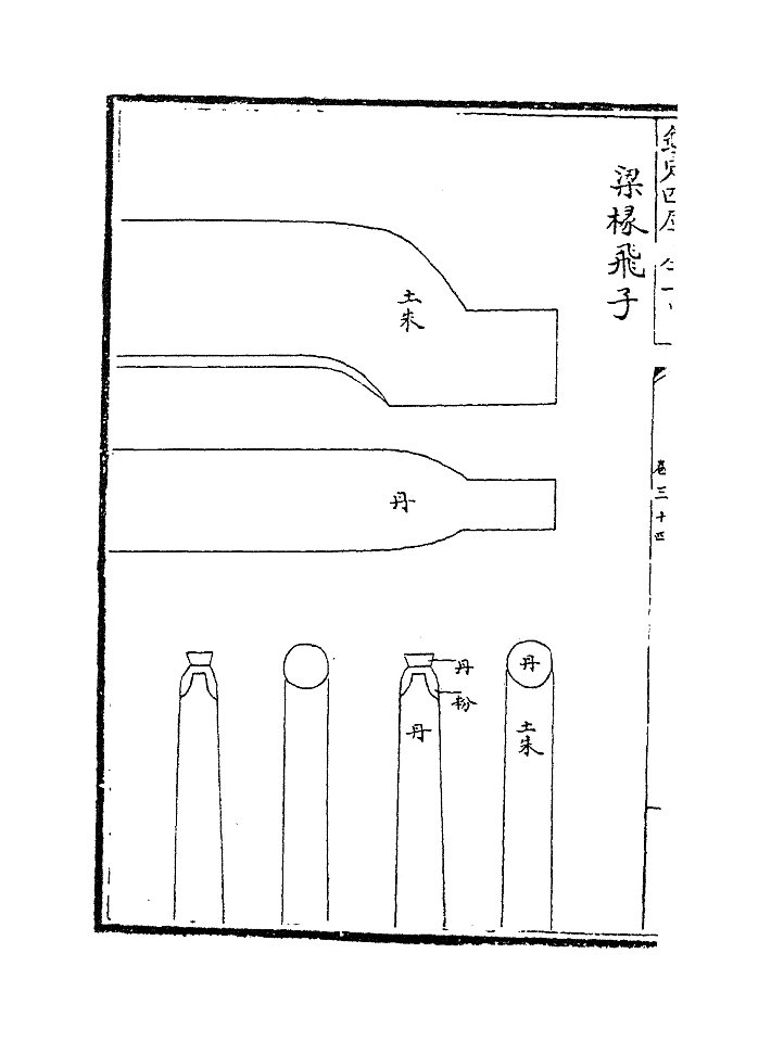 營造法式五 43