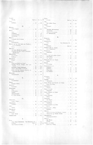 Thurmbuch Seite 068