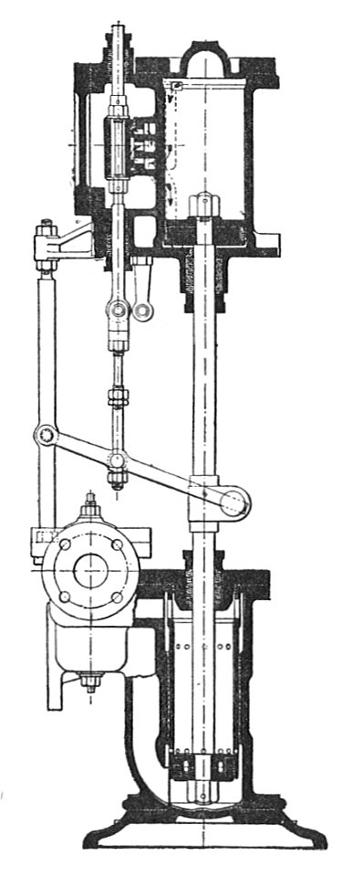 Thwaite boiler feedwater pump (Rankin Kennedy, Modern Engines, Vol IV)