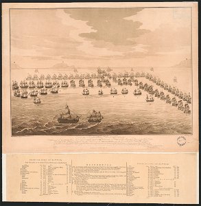 To the right honble. Lord Rodney admiral of the White, vice admiral of Great Britain, Commander in Chief of his majesties fleet in the West Indies, this view of the glorious & signal victory LCCN2014645212