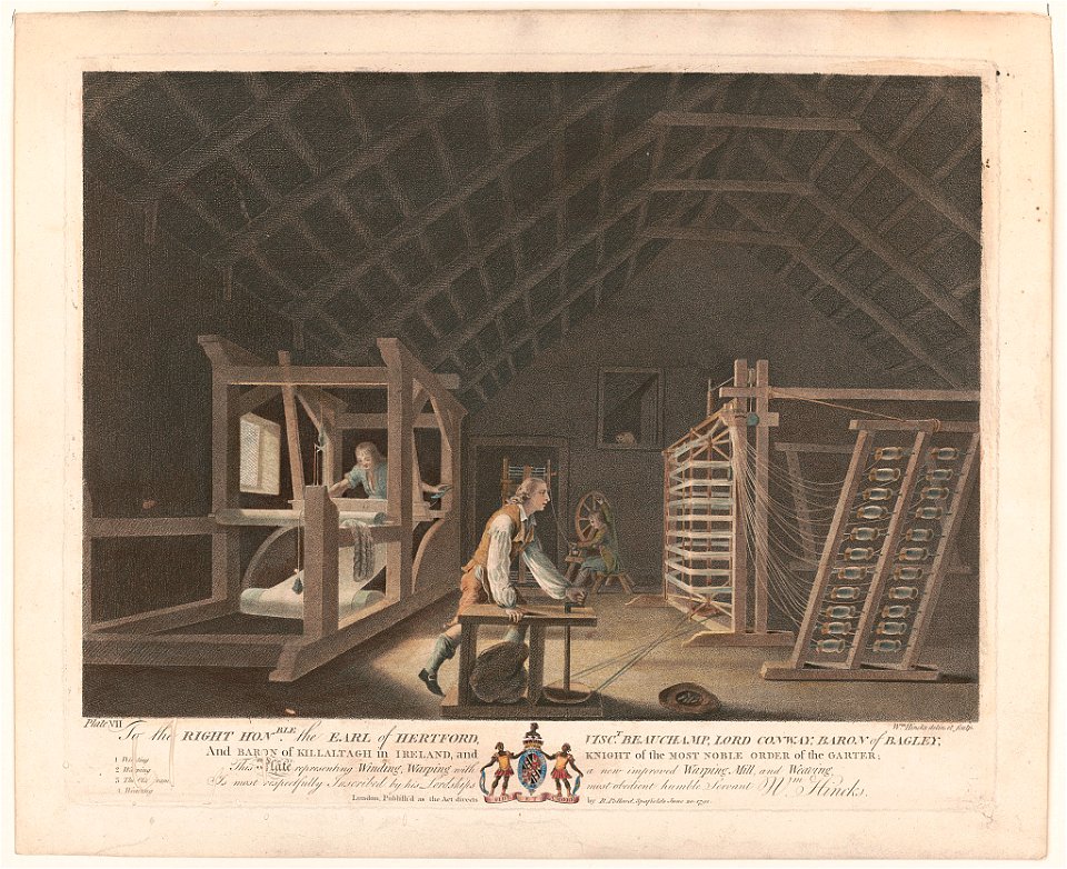 To the right hon'able the Earl of Hertford, ... this plate representing winding, warping with a new improved warping mill, and weaving; is ... inscribed by ... Wm. Hincks - Wm. Hincks, LCCN2003674104