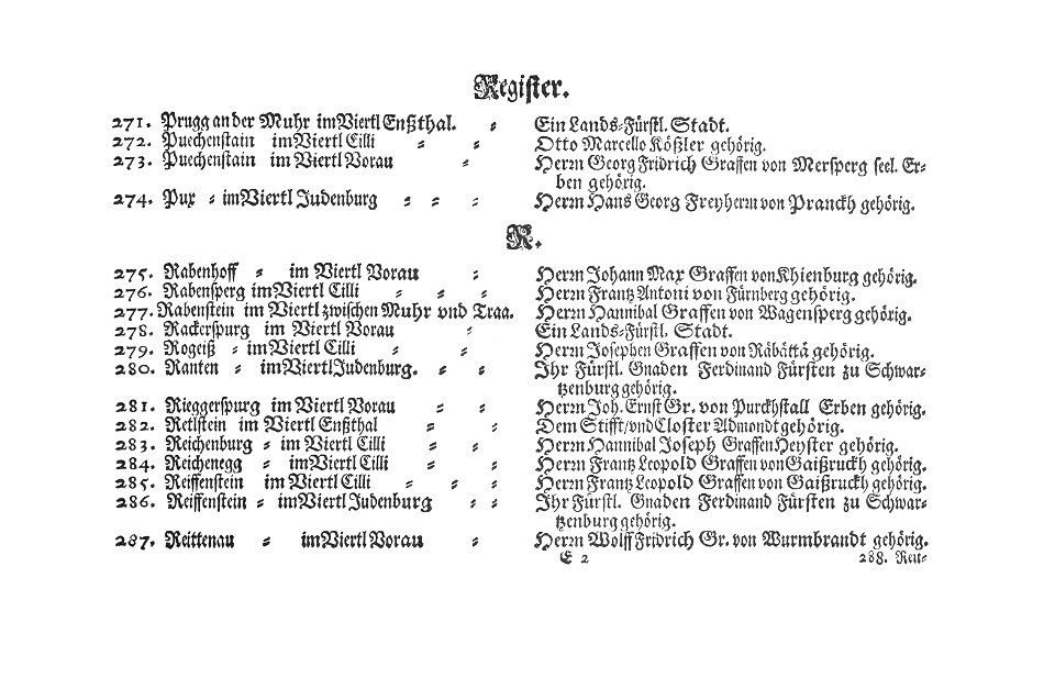 Topographia Ducatus Stiriae - Register 19