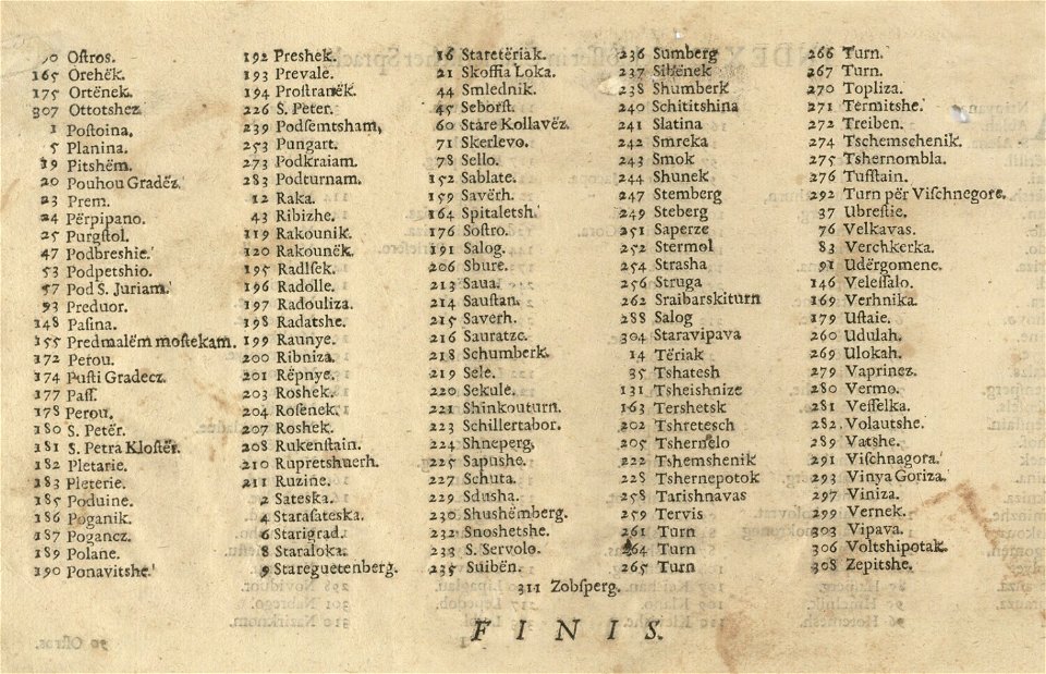 Topographia Ducatus Carnioliae modernae - index (14)