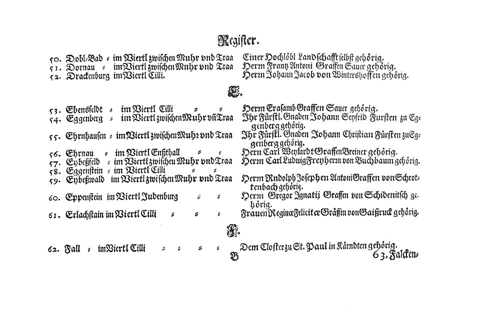 Topographia Ducatus Stiriae - Register 05