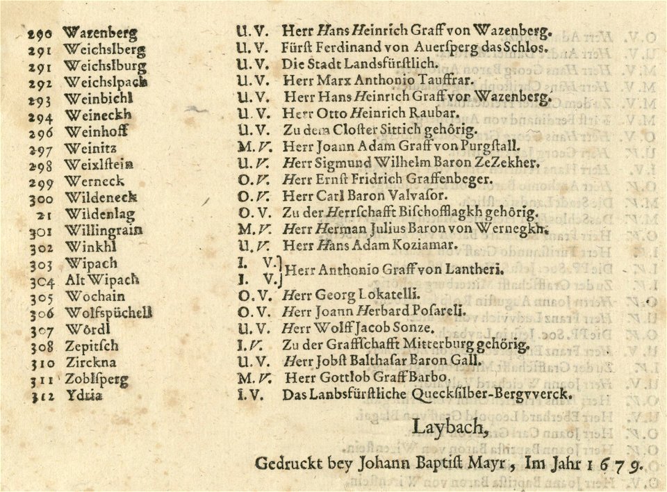 Topographia Ducatus Carnioliae modernae - index (12)