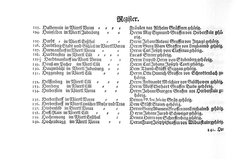 Topographia Ducatus Stiriae - Register 10