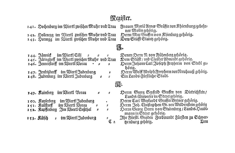 Topographia Ducatus Stiriae - Register 11