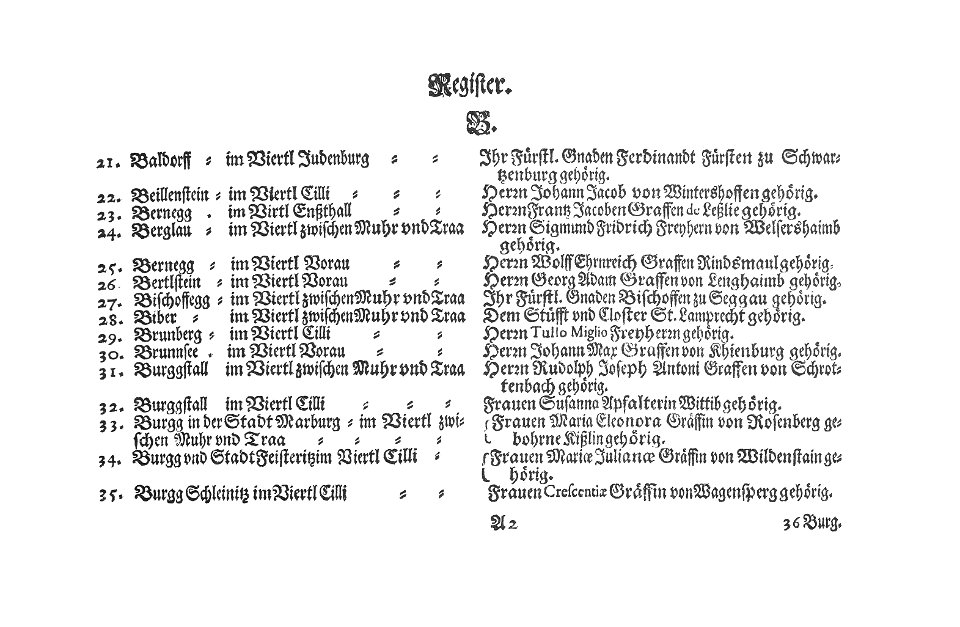 Topographia Ducatus Stiriae - Register 03