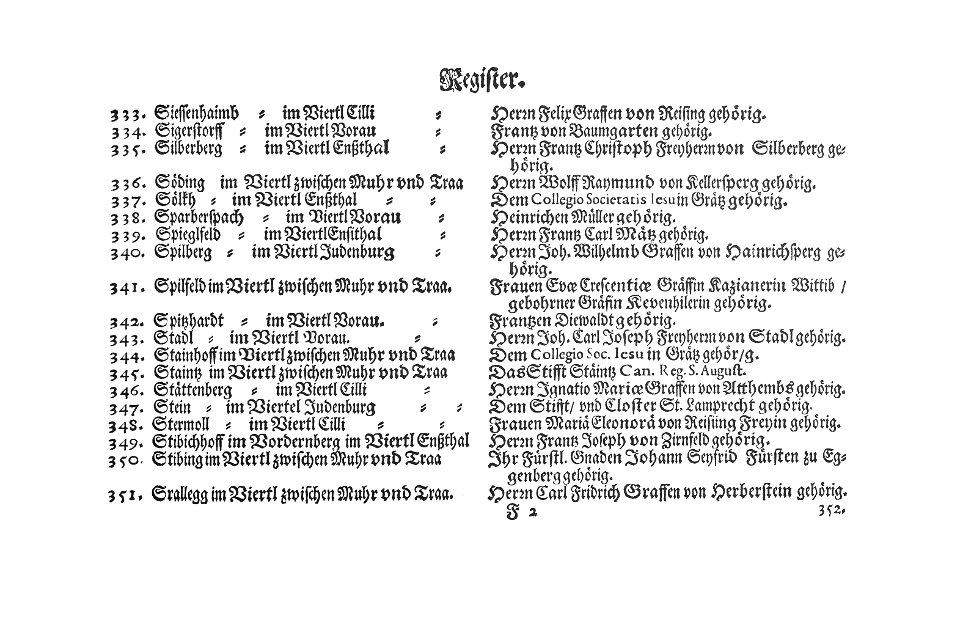 Topographia Ducatus Stiriae - Register 23