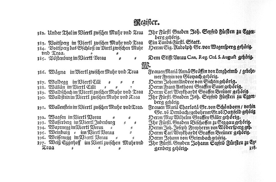 Topographia Ducatus Stiriae - Register 26
