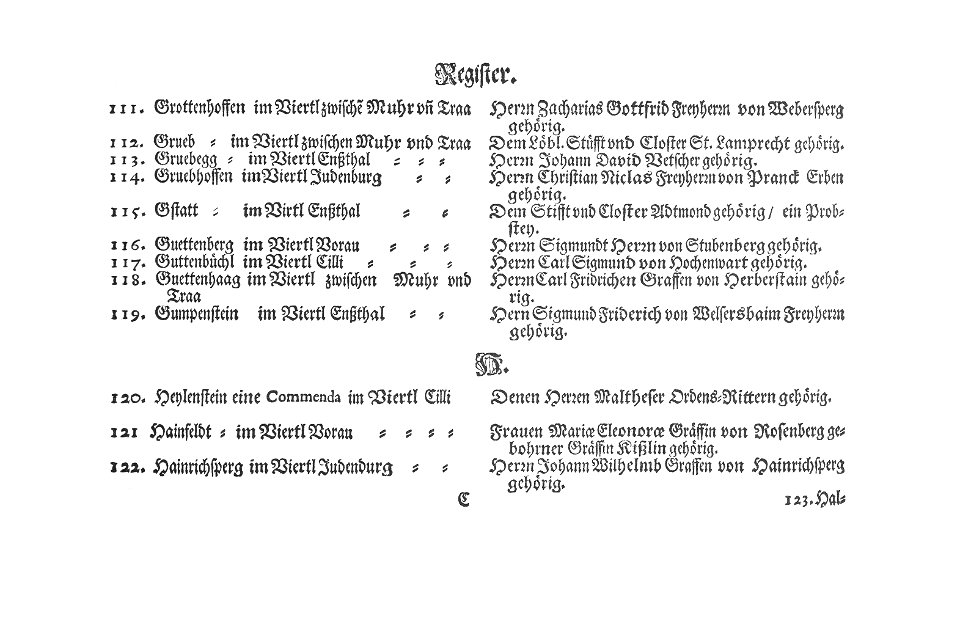 Topographia Ducatus Stiriae - Register 09