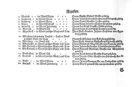 Topographia Ducatus Stiriae - Register 02