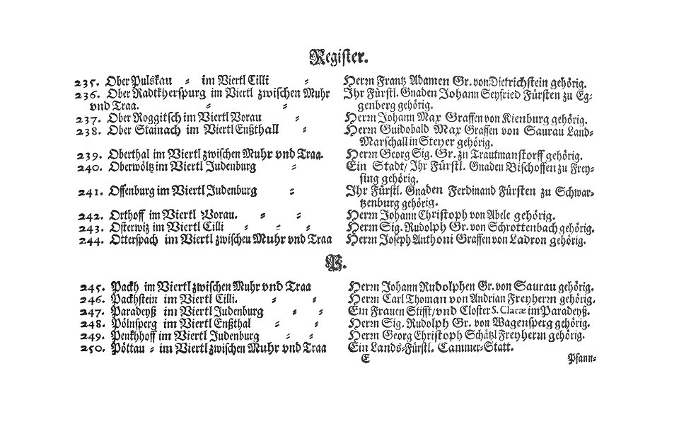 Topographia Ducatus Stiriae - Register 17