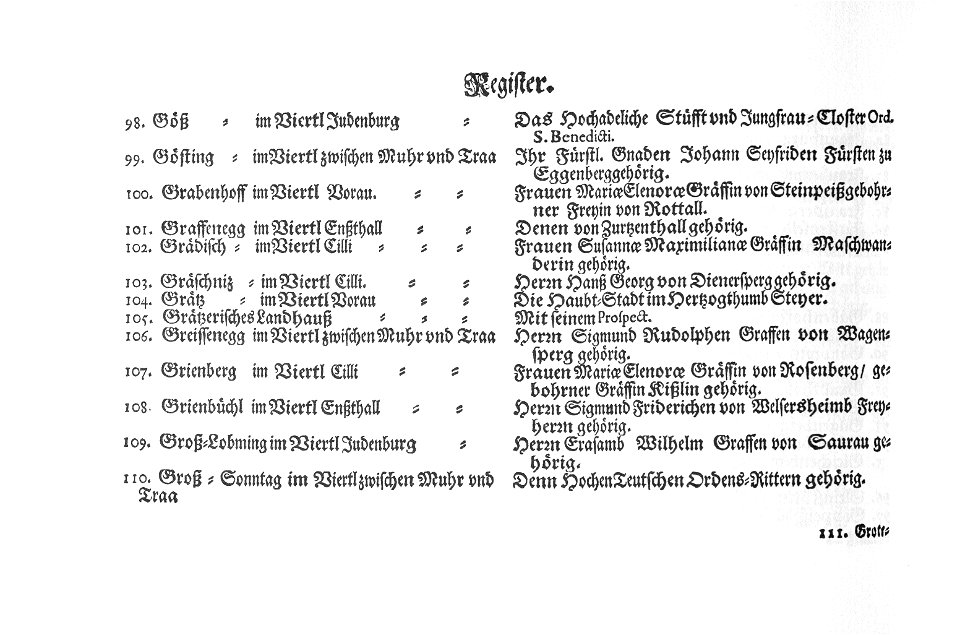 Topographia Ducatus Stiriae - Register 08