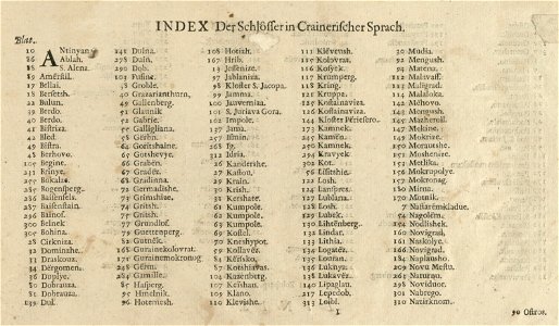 Topographia Ducatus Carnioliae modernae - index (13)
